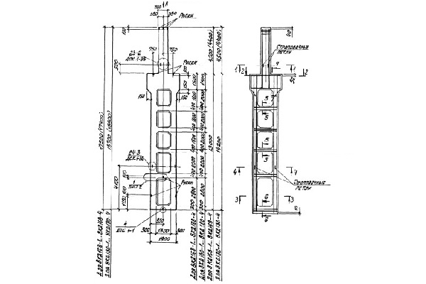 Двухконсольные колонны Серия 1.424.1-9